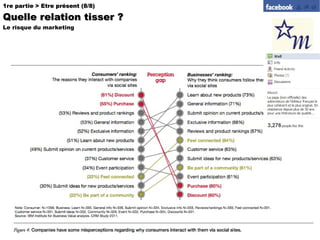 1re partie > Etre présent (8/8) Quelle relation tisser ? Le risque du marketing 