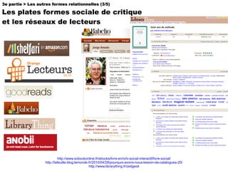 3e partie > Les autres formes relationnelles (3/5) Les plates formes sociale de critique  et les réseaux de lecteurs http://www.sobookonline.fr/ebooks/livre-enrichi-social-interactif/livre-social/ http://lafeuille.blog.lemonde.fr/2010/04/28/pourquoi-avons-nous-besoin-de-catalogues-20/ http://www.librarything.fr/zeitgeist 
