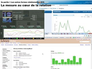 http://lafeuille.blog.lemonde.fr/2010/02/24/toc-2010-digital-storytelling/ 3e partie > Les autres formes relationnelles (5/5) La mesure au cœur de la relation 