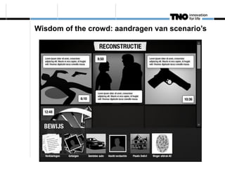 Wisdom of the crowd: aandragen van scenario’s
 