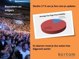 Bezoekers en           Slechts 17 % van je fans zien je updates
volgers
Hoe geraak je eraan?




                       En daarom moet je dus weten hoe
                       Edgerank werkt!
 