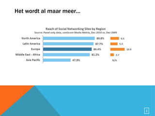 Het wordt al maar meer… 