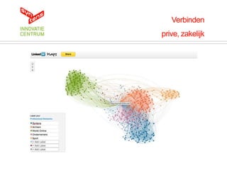 Verbinden
prive, zakelijk
 
