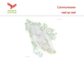 Communiceren
  veel op veel
 
