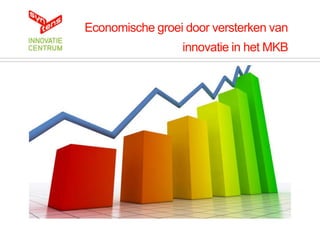 Economische groei door versterken van
                 innovatie in het MKB
 