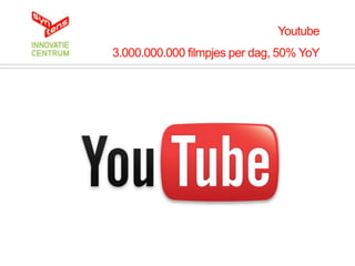 Youtube
3.000.000.000 filmpjes per dag, 50% YoY
 