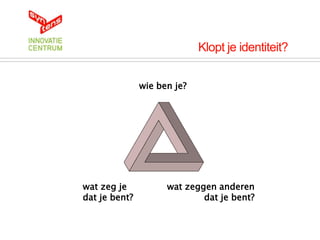 Klopt je identiteit?


               wie ben je?




wat zeg je           wat zeggen anderen
dat je bent?                 dat je bent?
 