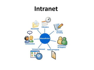 Intranet