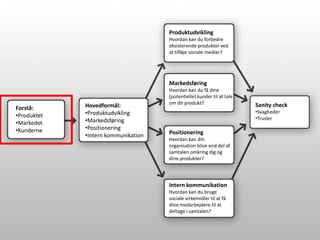 ProduktudviklingHvordan kan du forbedre eksisterende produkter ved at tilføje sociale medier?MarkedsføringHvordan kan du få dine (potentielle) kunder til at tale om dit produkt?Sanity checkSvagheder