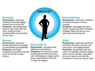 TruslerHovedformål:Produktudvikling