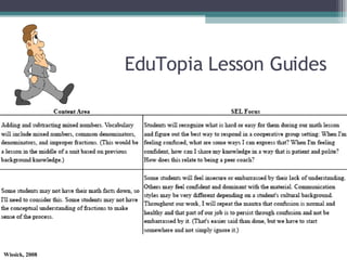 EduTopia Lesson Guides 