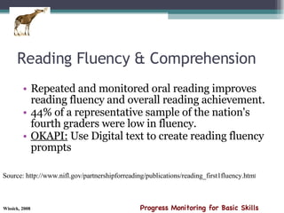 Reading Fluency & Comprehension Repeated and monitored oral reading improves reading fluency and overall reading achievement. 44% of a representative sample of the nation's fourth graders were low in fluency. OKAPI:  Use Digital text to create reading fluency prompts Source: http://www.nifl.gov/partnershipforreading/publications/reading_first1fluency.htm l   Progress Monitoring for Basic Skills  