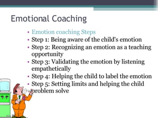 Emotional Coaching Emotion coac hing Steps Step 1: Being aware of the child's emotion Step 2: Recognizing an emotion as a teaching opportunity Step 3: Validating the emotion by listening empathetically Step 4: Helping the child to label the emotion Step 5: Setting limits and helping the child problem solve 