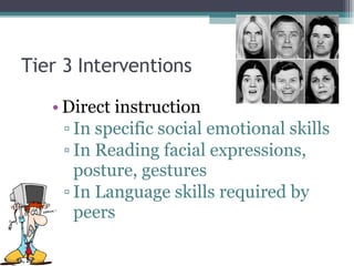 Tier 3 Interventions Direct instruction In specific social emotional skills In Reading facial expressions, posture, gestures In Language skills required by peers 