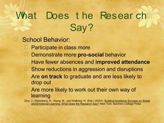 W
hat Does t he Resear ch
Say?
 School Behavior:






Participate in class more
Demonstrate more pro-social behavior
Have fewer absences and improved attendance
Show reductions in aggression and disruptions
Are on track to graduate and are less likely to
drop out
Are more likely to work out their own way of
learning
Zins, J., Weissberg, R., Wang, M., and Walberg, H. (Eds.) (2004). Building Academic Success on Social
and Emotional Learning: What Does the Research Say? New York: teachers College Press
 