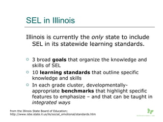 Social Emotional Learning In Action | PPT