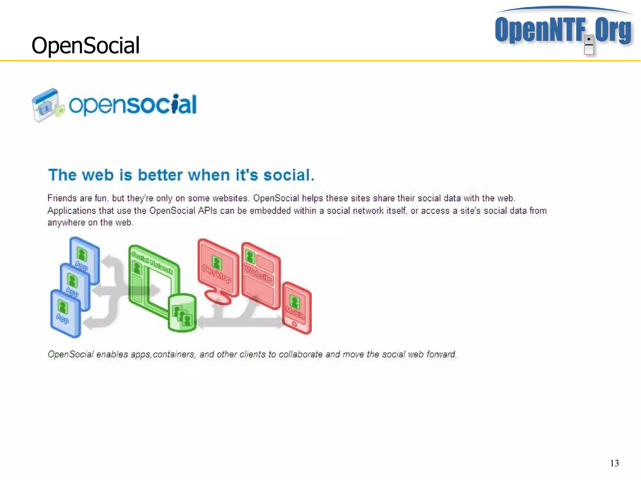 OpenSocial




             13
 