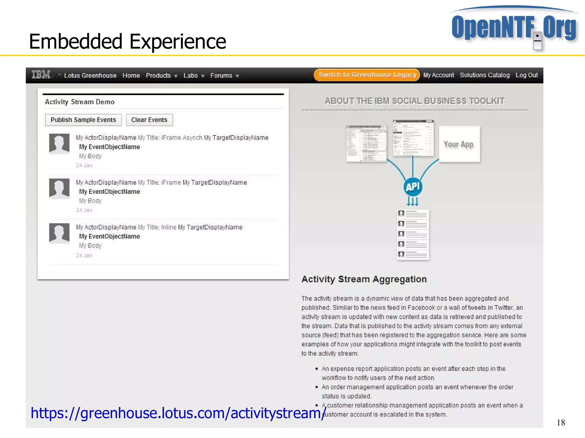 Embedded Experience




https://greenhouse.lotus.com/activitystream/   18
 