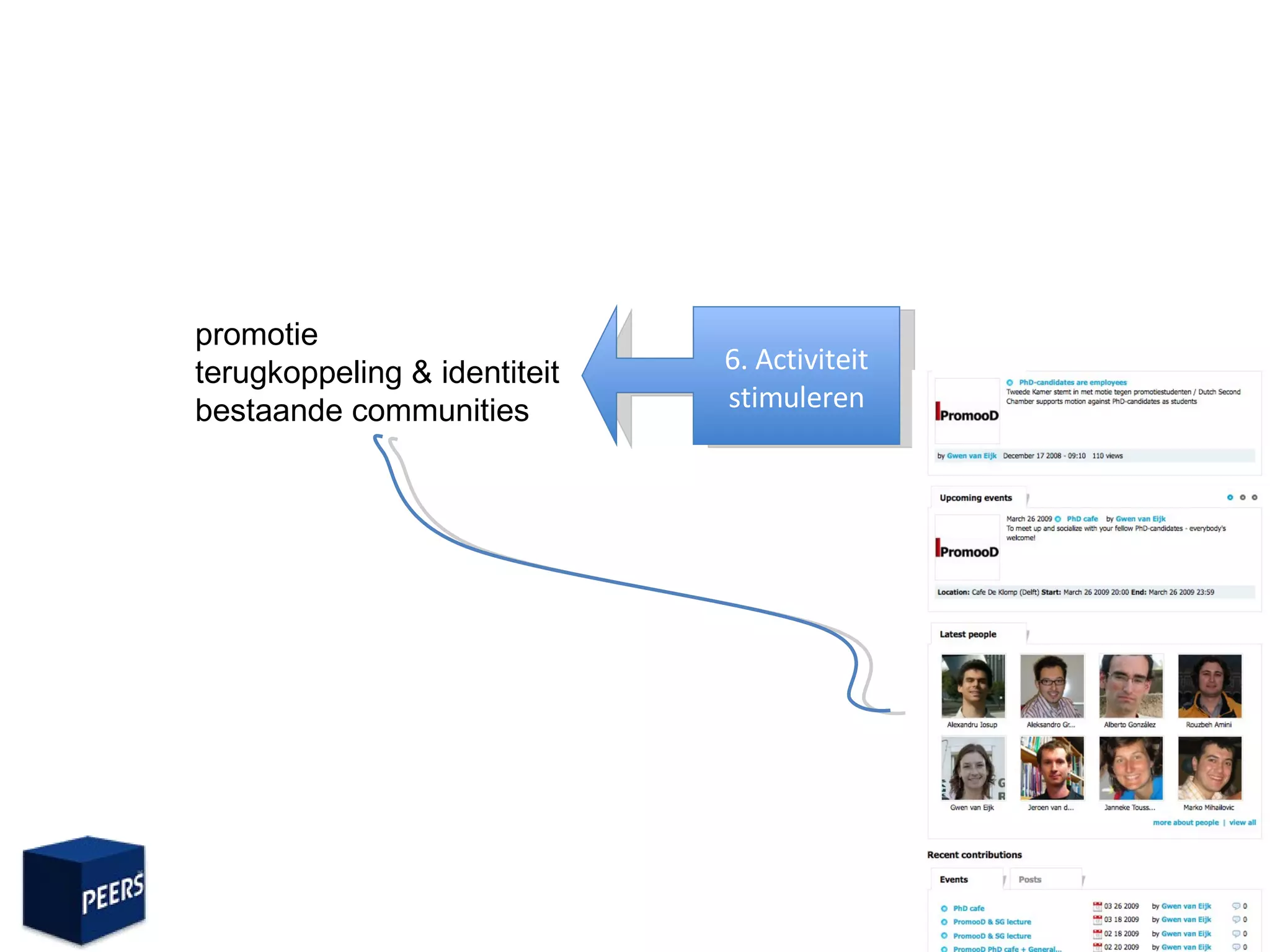 6. Activiteit stimuleren promotie terugkoppeling & identiteit bestaande communities 