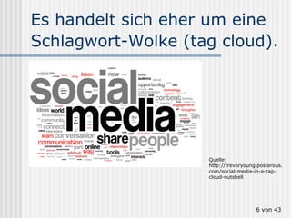 Es handelt sich eher um eine Schlagwort-Wolke (tag cloud) .  von 43 Quelle: http://trevoryoung.posterous.com/social-media-in-a-tag-cloud-nutshell 
