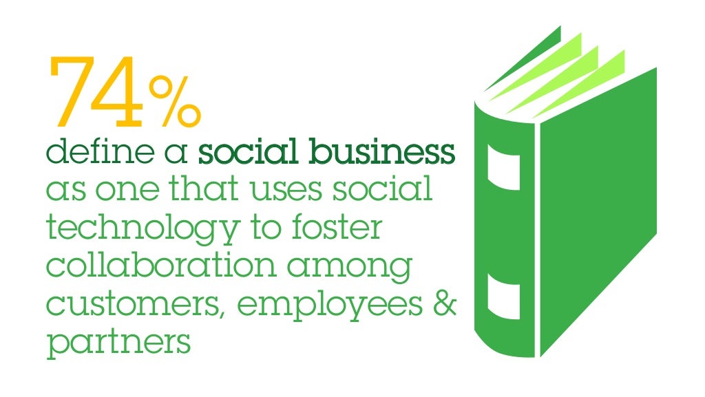 74 define a social business