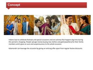 Concept 
Indians love to celebrate festivals and special occasions and one activity that happens big time during 
this period is shopping. People splurge money buying new clothes and gold (jewellery) for their family 
members and it gives an aura and auspiciousness to the whole occasion. 
Kalamandir can leverage the occasion by giving an enticing offer apart from regular festive discounts. 
 