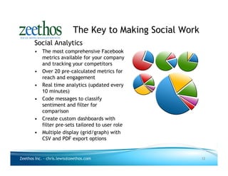The Key to Making Social Work
       Social Analytics
       • The most comprehensive Facebook
         metrics available for your company
         and tracking your competitors
       • Over 20 pre-calculated metrics for
         reach and engagement
       • Real time analytics (updated every
         10 minutes)
       • Code messages to classify
         sentiment and filter for
         comparison
       • Create custom dashboards with
         filter pre-sets tailored to user role
       • Multiple display (grid/graph) with
         CSV and PDF export options


Zeethos Inc. - chris.lewis@zeethos.com                      12
 