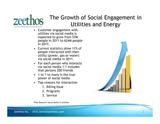 The Growth of Social Engagement in
                                       Utilities and Energy
              • Customer engagement with
                utilities via social media is
                expected to grow from 57M
                people in 2011 to 624M people
                in 2017.
              • Current statistics show 11% of
                people interacted with their
                utility (power, gas or water)
                via social media in 2011.
              • For each person who interacts
                via social media 1-1 includes
                that persons 200 friends
              • 1 to 1 to many is the true
                power of social media
              • Top reasons for interaction
                   1. Billing Issue
                   2. Programs
                   3. Service

              *Pike Research Social Media in Utilities



Zeethos Inc. - chris.lewis@zeethos.com                               2
 