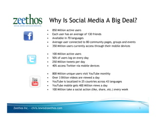 Why Is Social Media A Big Deal?
                          •    850 Million active users
                          •    Each user has an average of 130 friends
                          •    Available in 70 languages
                          •    Average user connected to 80 community pages, groups and events
                          •    350 Million users currently access through their mobile devices

                          •    100 Million active users
                          •    50% of users log on every day
                          •    250 Million tweets per day
                          •    40% access Twitter via mobile devices

                          •    800 Million unique users visit YouTube monthly
                          •    Over 3 Billion videos are viewed a day
                          •    YouTube is localized in 25 countries across 43 languages
                          •    YouTube mobile gets 400 Million views a day
                          •    100 Million take a social action (like, share, etc.) every week




Zeethos Inc. - chris.lewis@zeethos.com                                                           3
 