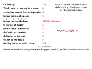 I’m fired up3, 3Obama’s Democratic nomination:clichés during critical speech startas Fibonacci’s NumbersWe all made this journey for a reason8you believe in what this country can be8believe there can be peace5believe there can be hope5 (3,3 by inflection)In the face of despair5politics that's shut you out50,1,1,2,[3],[5],[8],13,21…that's told you to settle5divided us for too long55we can be one people5, 8building that more perfect union5,8 = 5 words, 8 syllablesCliché’s nabbed from: http://disaffiliates.blogspot.com/2007/02/63-cliches-per-minute.html
