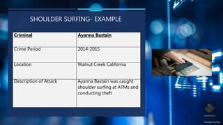 Shouldering Scam Types of Social engineering | PPTX