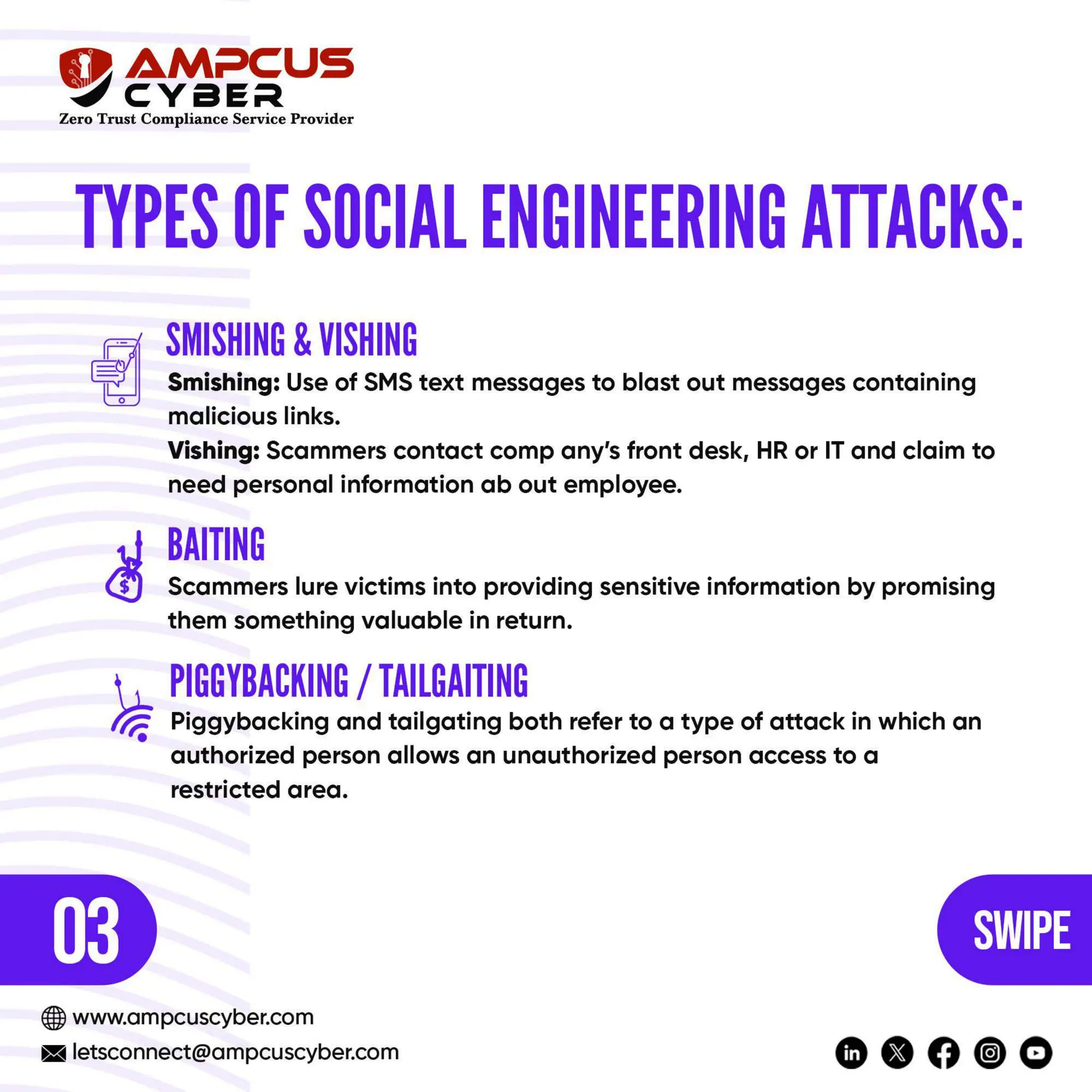 SOCIAL ENGINEERING CYBER ATTACKS AND PREVENTION MECHANISM | PDF