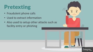 Pretexting
• Fraudulent phone calls
• Used to extract information
• Also used to setup other attacks such as
facility entry or phishing
 