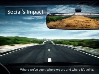 Social’s Impact Where we’ve been, where we are and where it’s going. 