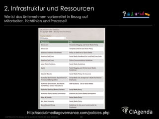 2. Infrastruktur und Ressourcen                                           Strategy. Execution. Results.




Wie ist das Unternehmen vorbereitet in Bezug auf
Mitarbeiter, Richtlinien und Prozesse?




                          http://socialmediagovernance.com/policies.php
COPYRIGHT © Phil Winters 20112 ALL RIGHTS PROTECTED AND RESERVED.   10
 