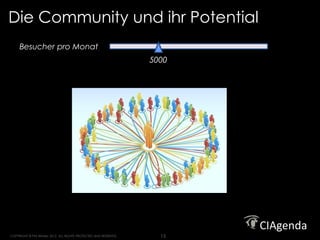 Die Community und ihr Potential
     Besucher pro Monat
                                                                    5000




COPYRIGHT © Phil Winters 2012. ALL RIGHTS PROTECTED AND RESERVED.     15
 