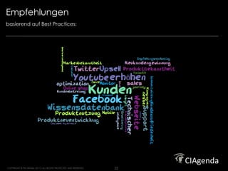 Empfehlungen                                                             Strategy. Execution. Results.




basierend auf Best Practices:




COPYRIGHT © Phil Winters 20112 ALL RIGHTS PROTECTED AND RESERVED.   22
 