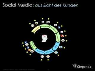 Social Media: aus Sicht des Kunden




COPYRIGHT © Phil Winters 2012. ALL RIGHTS PROTECTED AND RESERVED.   3
 