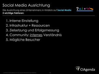 Social Media Ausrichtung                                                Strategy. Execution. Results.




Die Ausrichtung eines Unternehmens in Hinblick auf Social Media
5 wichtige Faktoren:


     1. Interne Einstellung
     2. Infrastruktur + Ressourcen
     3. Zielsetzung und Erfolgsmessung
     4. Community: internes Verständnis
     5. Mögliche Besucher




COPYRIGHT © Phil Winters 20112 ALL RIGHTS PROTECTED AND RESERVED.   8
 