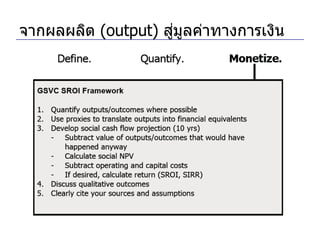 ่ ู
จากผลผลิต (output) สูมลค่าทางการเงิน
 