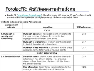 ั
     ForolacFR: ดัชนีวดผลงานด ้านสงคม
                      ั
    • ForolacFR (http://www.forolacfr.org/) เป็ นเครือข่ายของ MFI ประมาณ 50 แห่งในทวีปอเมริกาใต ้
      และคาริบเบียน จัดทาชุดดัชนีวัด social performance เป็ นโครงการนาร่องในปี 2008

(1) Basic Indicators for Social Performance
    Management
     Indicator                                  Algorithm                           SPTF reference
                                                 FOCUS
1. Outreach to           Outreach poor: % of new poor clients in relation to             Q18
poverty and              the total number of clients. To promote the
vulnerability            segregation for different poor levels
                         Outreach to women: % of women clients in relation               Q17
                         to the total number of active clients
                         Outreach to the rural area: % of clients in rural areas         Q17
                         in relation to the total number f active clients
                                         CLIENT SATISFACTION
2. Client Satisfaction   Desertion Rate of client= = (No. of active clients at           Q19
                         initial time + No. of new clients – No. of active
                         clients at final time)/(No. of clients at initial time +
                         No. of new clients)
                         Cost of service: Real interest rate in relation to the         ~Q12
                         average national interest rate of the sector.
 