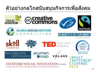 ่ ั
ตัวอย่างกลไกสนั บสนุนกิจการเพือสงคม




                                      52
 