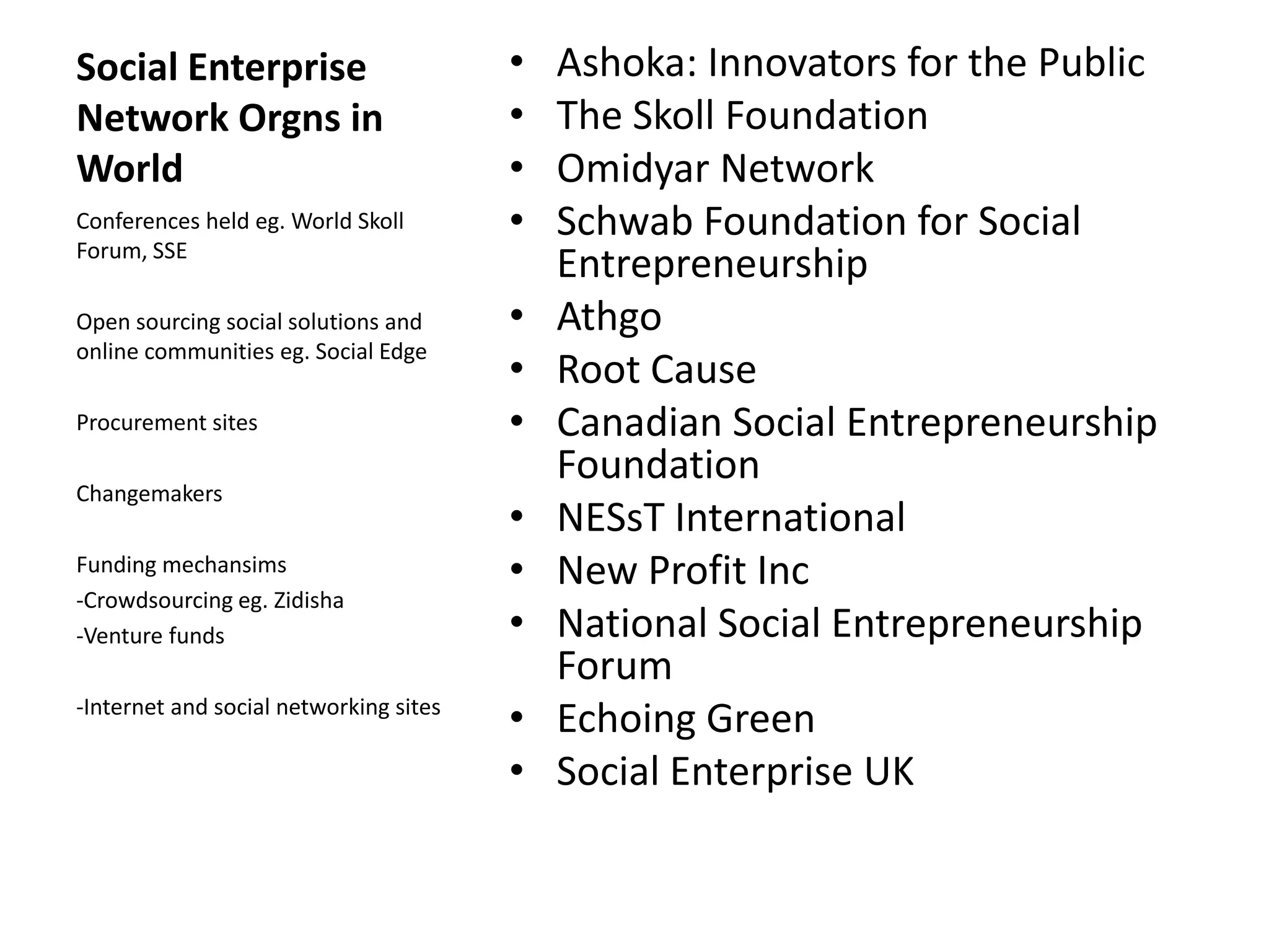 Social Enterprise
Network Orgns in
World
Conferences held eg. World Skoll
Forum, SSE
Open sourcing social solutions and
online communities eg. Social Edge
Procurement sites
Changemakers
Funding mechansims
-Crowdsourcing eg. Zidisha
-Venture funds
-Internet and social networking sites

•
•
•
•
•
•
•
•
•
•
•
•

Ashoka: Innovators for the Public
The Skoll Foundation
Omidyar Network
Schwab Foundation for Social
Entrepreneurship
Athgo
Root Cause
Canadian Social Entrepreneurship
Foundation
NESsT International
New Profit Inc
National Social Entrepreneurship
Forum
Echoing Green
Social Enterprise UK

 