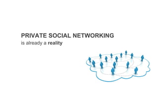 PRIVATE SOCIAL NETWORKING
is already a reality
 