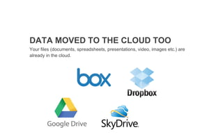 DATA MOVED TO THE CLOUD TOO
Your files (documents, spreadsheets, presentations, video, images etc.) are
already in the cloud.
 
