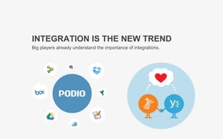 INTEGRATION IS THE NEW TREND
Big players already understand the importance of integrations.
 