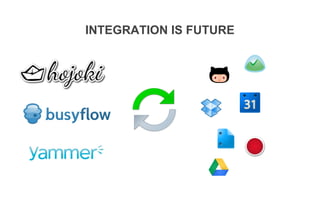 INTEGRATION IS FUTURE
 