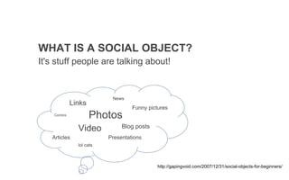 WHAT IS A SOCIAL OBJECT?
It's stuff people are talking about!
SThist

                           News
             Links
                                   Funny pictures
    Comics
                     Photos
               Video           Blog posts
   Articles               Presentations
               lol cats



                                             http://gapingvoid.com/2007/12/31/social-objects-for-beginners/
 