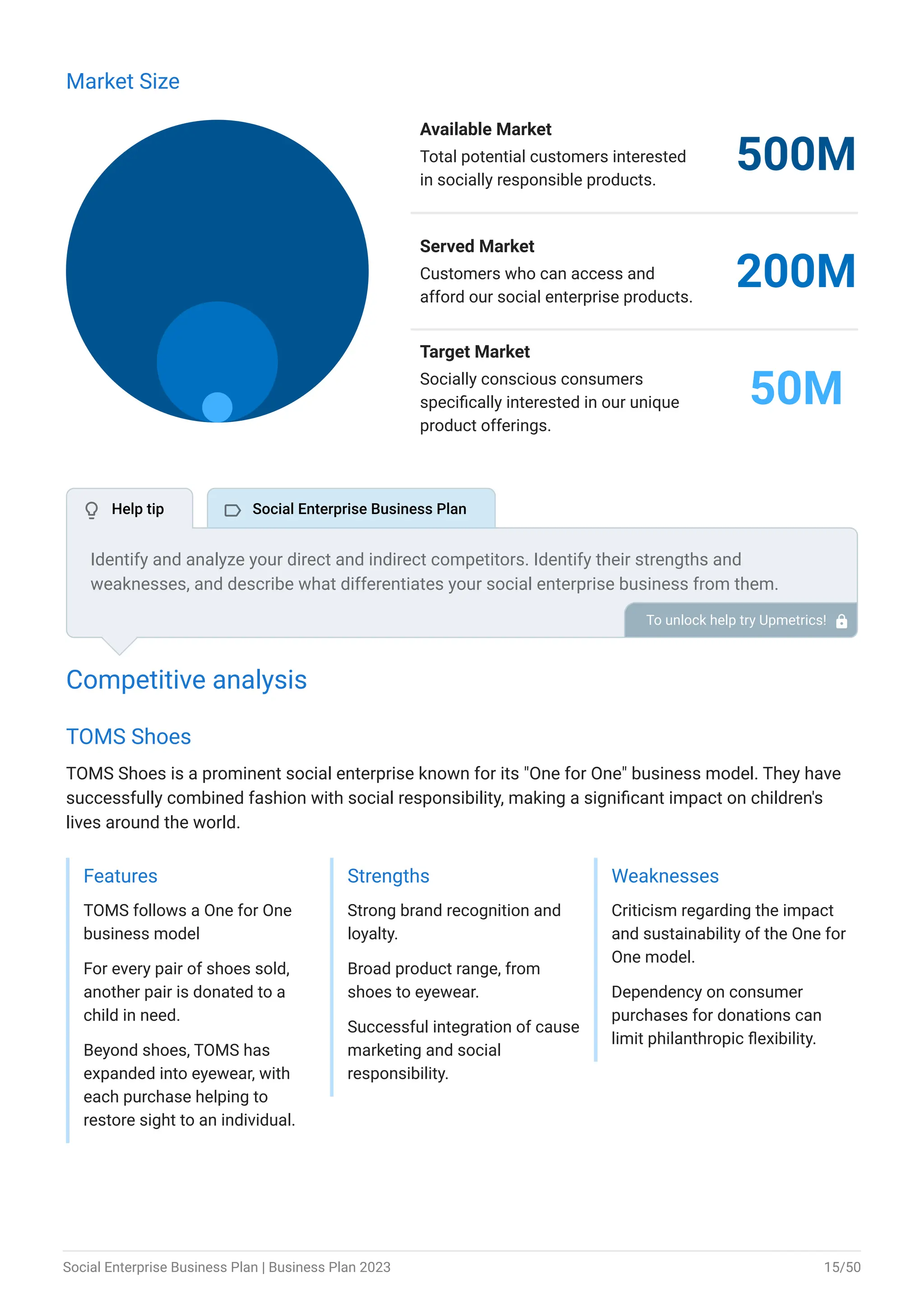 Photo inspiration: Social Enterprise Business Plan Example Photo Inspiration