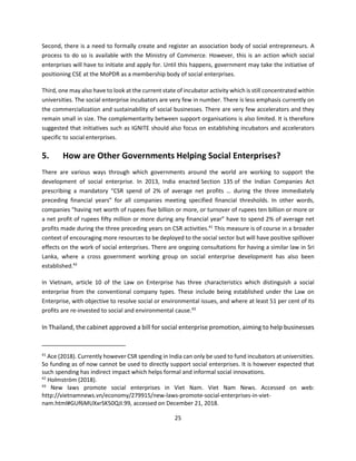 Social Enterprise Development in Pakistan | PDF
